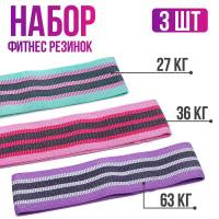 Набор резинок спортивный 3 шт (27, 36, 63 кг)