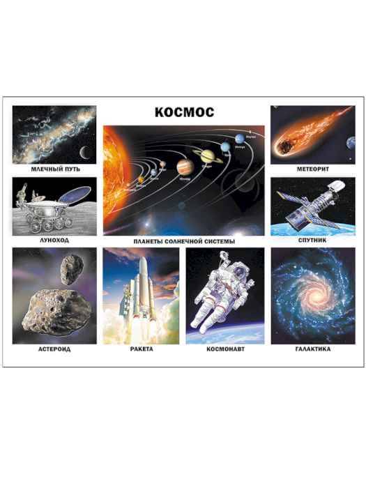 Плакат Космос 480*665 мм